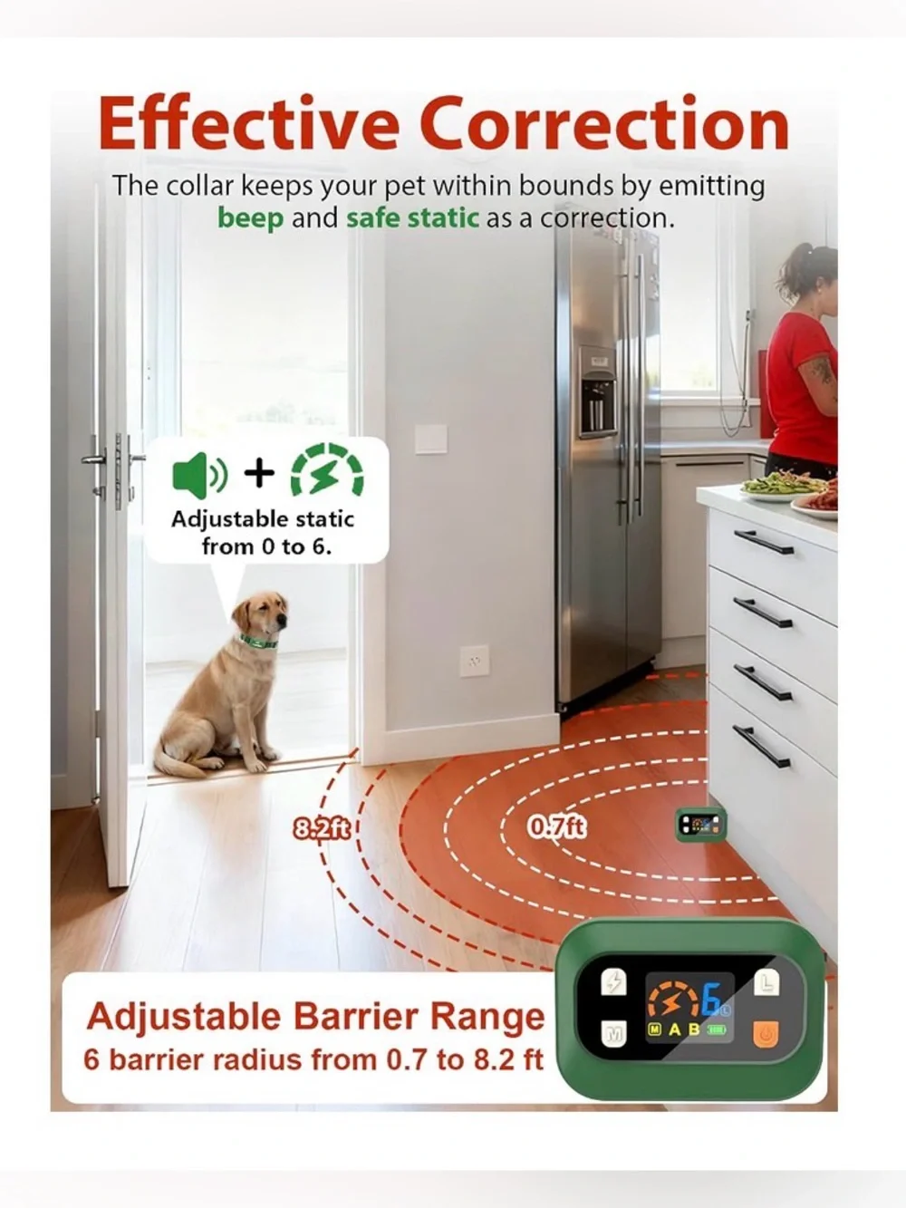 MIMOFPET  Wireless Pet Barrier For Cats Dogs